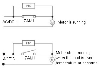 17AM1 series for high voltage motor overcurrent protection